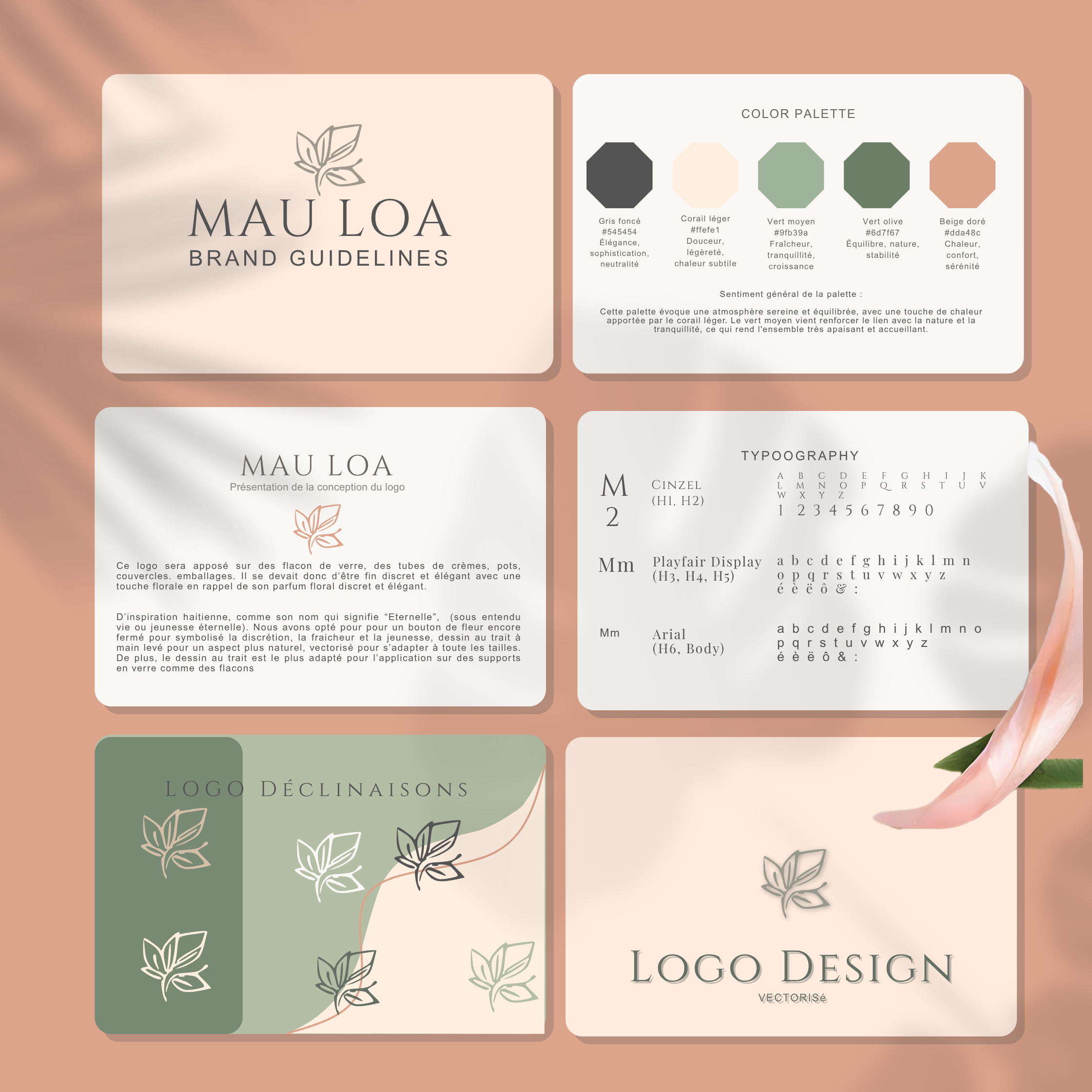 Branding